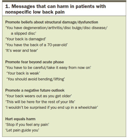 messages that can harm